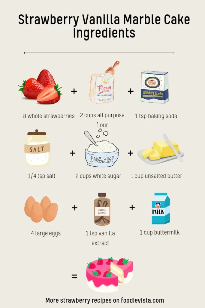 Strawberry Vanilla Marble Cake Ingredients 